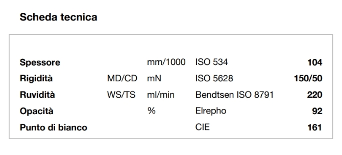 CARTA CANON BLACK LABEL FORMATO A4 RISMA 500 FOGLI OFFICE okgamma PER FOTOCOPIE Foto prodotto Photo 02 L